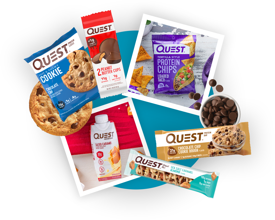 Quest Products